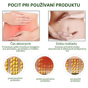 Oveallgo Pelyňový krém proti celulitíde preč