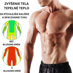 "Krém Blusoms™ Men's CoreTone"