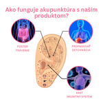 Náušnice flysmus™ Lymphvity MagneTherapy s germaniom