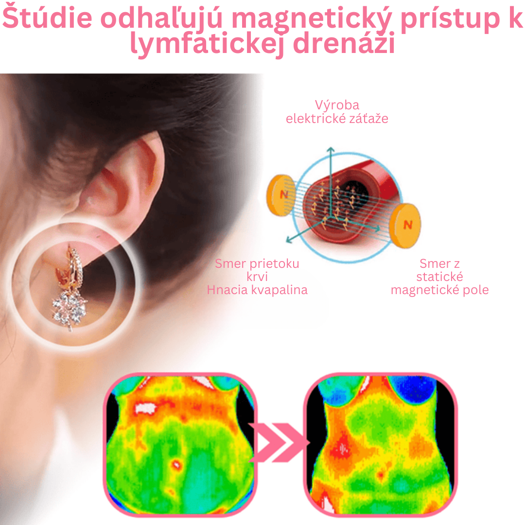 Náušnice flysmus™ Lymphvity MagneTherapy s germaniom **