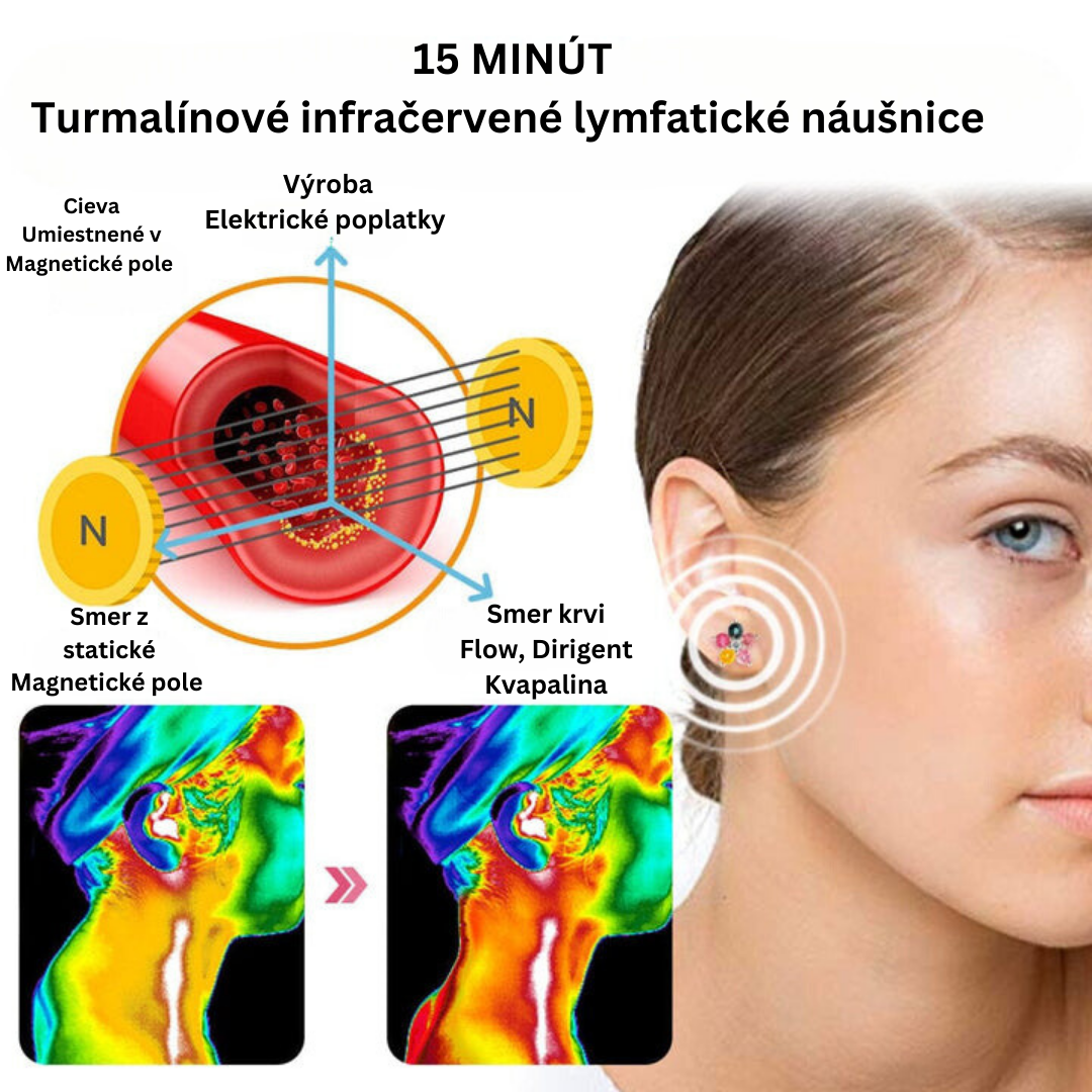 "flysmus™ IÓNy omladzujúce turmalínové infračervené lymfodrenážne náušnice"