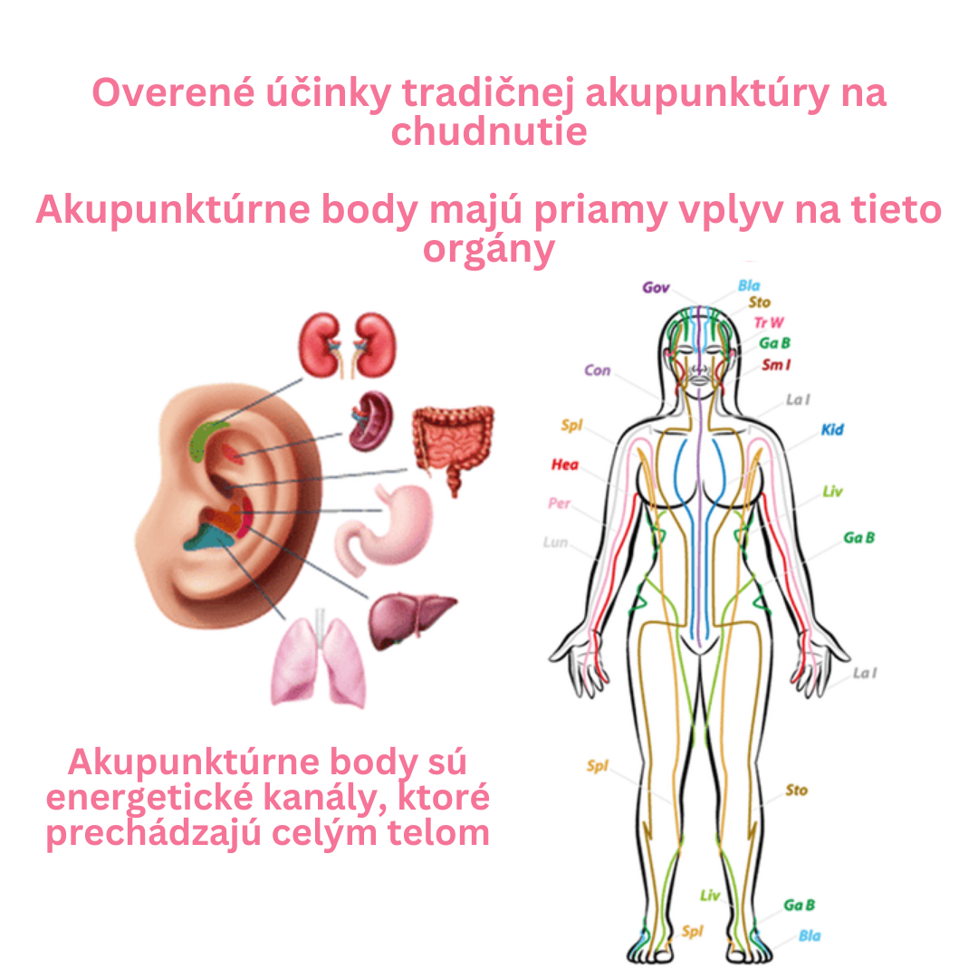 Náušnice flysmus™ Lymphvity MagneTherapy (Exkluzívna ponuka dnes: Kúp 1 a získaj 2 zdarma 🎁)