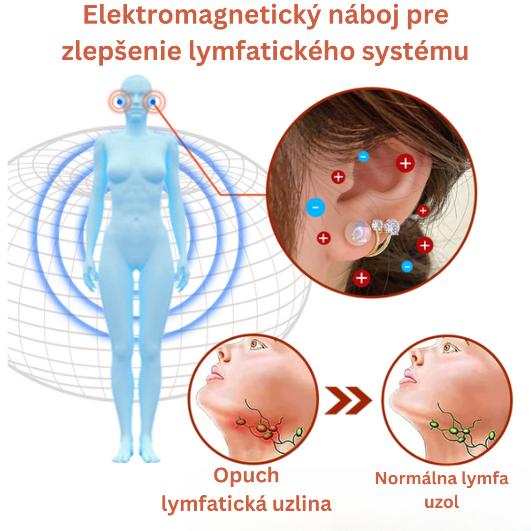 Náušnice flysmus™ Lymphvity MagneTherapy s pyrrhotitom **