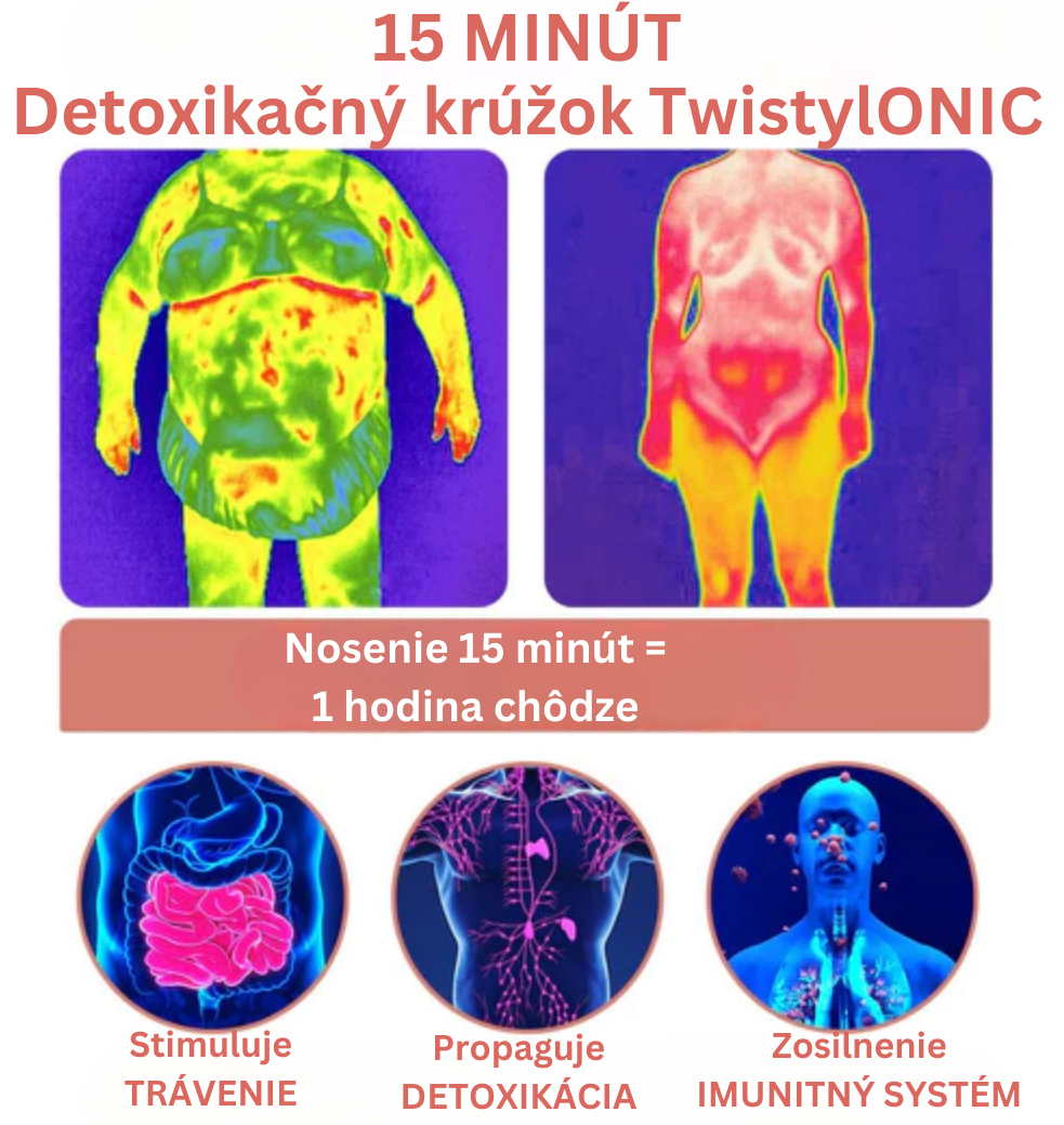 NOAVA Detoxikačný Prsteň (Exkluzívna ponuka dnes: Kúp 1 a získaj 2 zdarma 🎁)