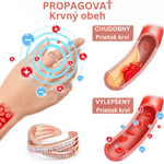 NOAVA Detoxikačný Prsteň (Exkluzívna ponuka dnes: Kúp 1 a získaj 2 zdarma 🎁)