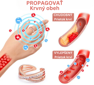 NOAVA Detoxikačný Prsteň (Exkluzívna ponuka dnes: Kúp 1 a získaj 2 zdarma 🎁)